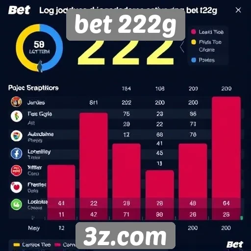 Estatísticas de jogadores ativos no bet 222g