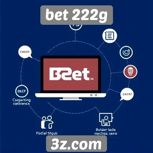 Como funciona o suporte ao cliente da bet 222g